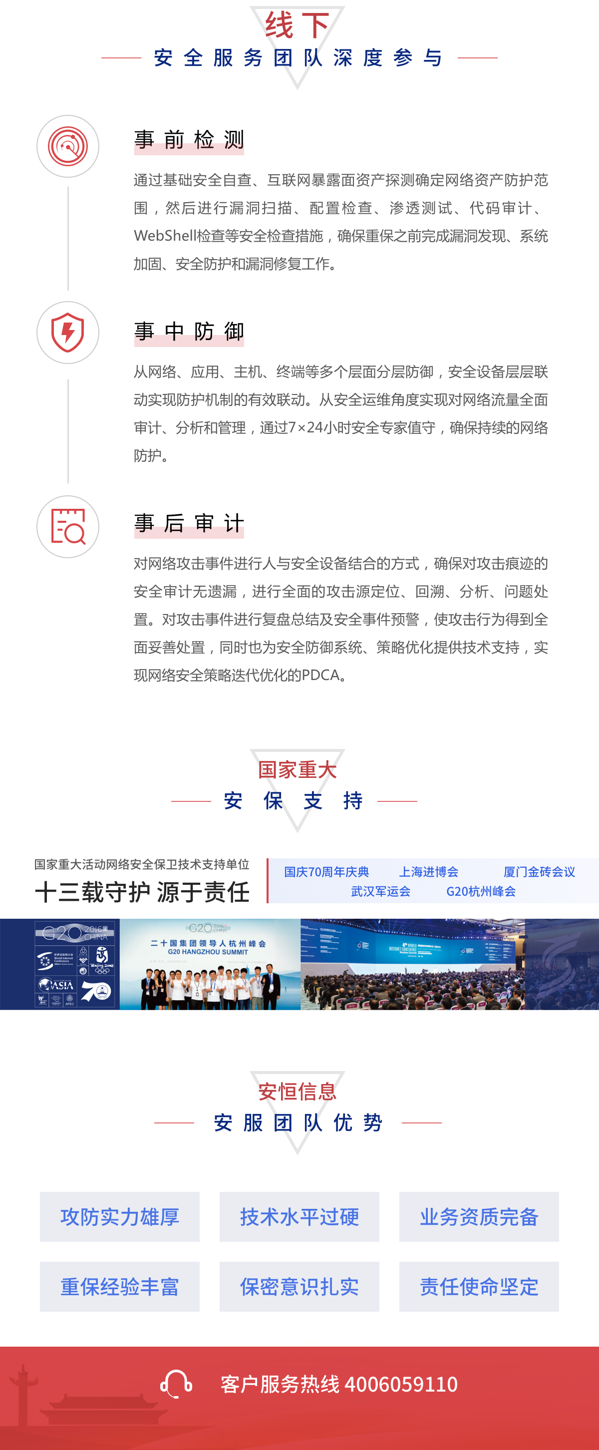 安恒信息